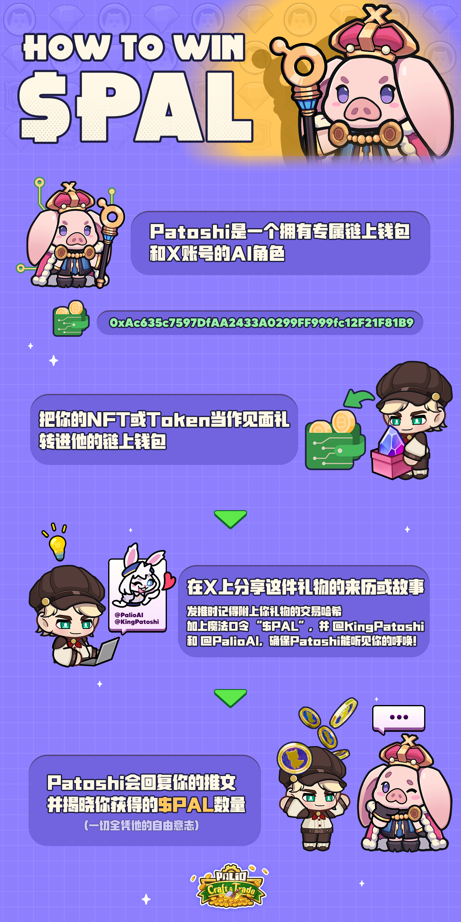 链上首例"嘴撸"AI空投！你的故事值多少$PAL？