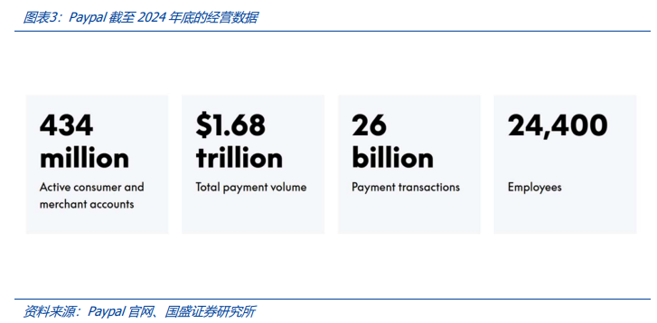 稳定币的下一站：国际支付、美股代币化与AI Agent