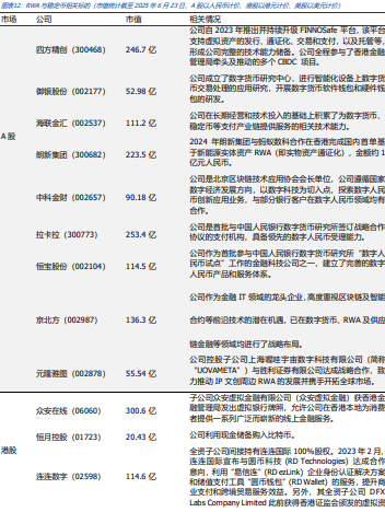 稳定币的下一站：国际支付、美股代币化与AI Agent