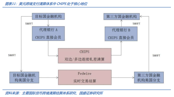 稳定币的下一站：国际支付、美股代币化与AI Agent