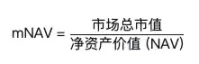 如果<a class=