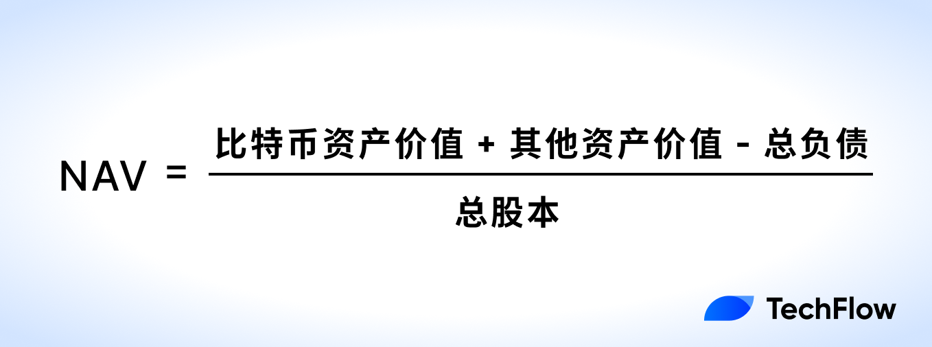 如何用NAV评估你的加密股票值多少钱?