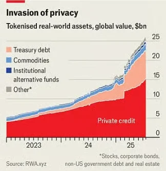 经济学人：如果稳定币真的有用，它们也将真正具有颠覆性