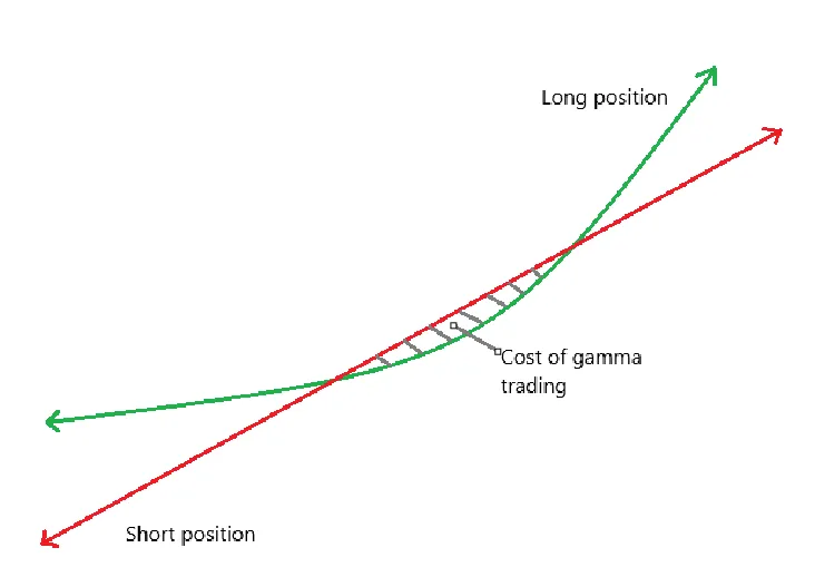 IOSG：上市公司新热潮，加密货币储备经济模型大解构