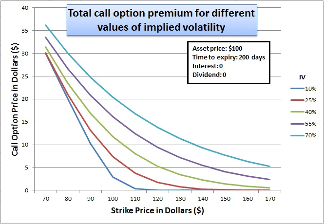 IOSG：上市公司新热潮，加密货币储备经济模型大解构