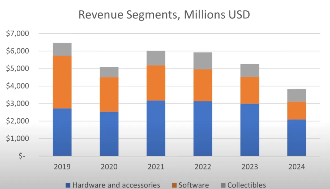 IOSG：上市公司新热潮，加密货币储备经济模型大解构