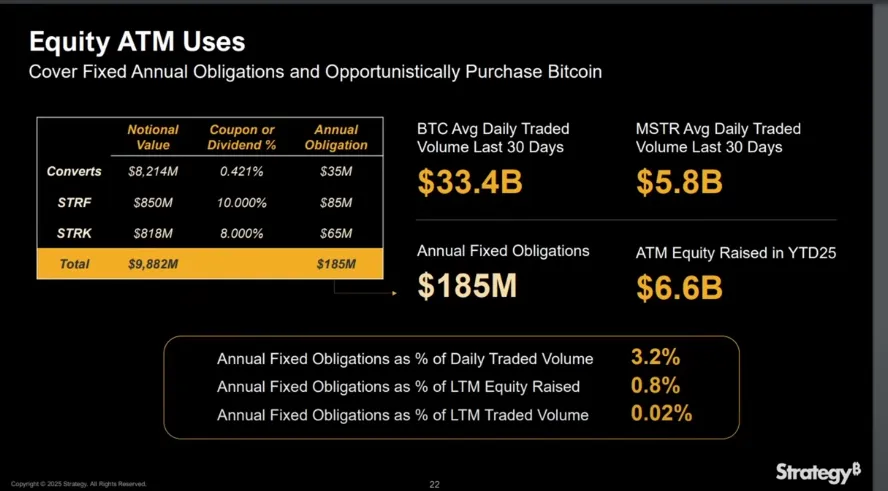 IOSG：上市公司新热潮，加密货币储备经济模型大解构