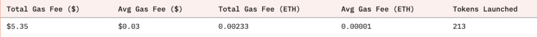 xStocks开放生态 vs Robinhood闭环合规：股票上链的两极实践