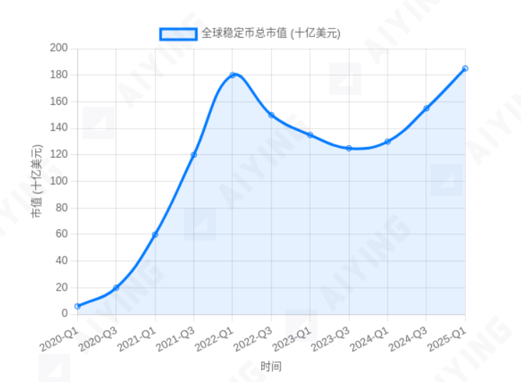 열풍 속의 냉정한 생각: 삼중문 딜레마에 직면하여 안정성은 어디로 가야 할까?